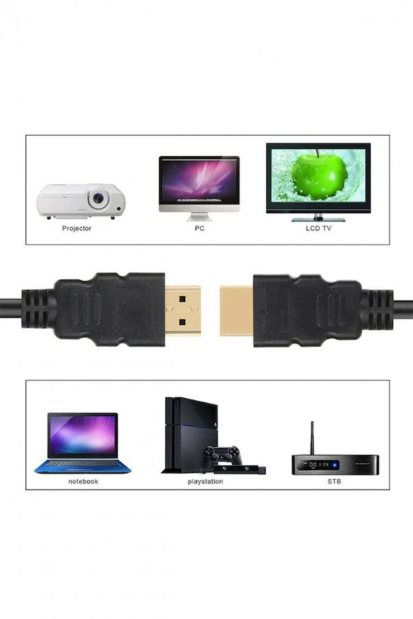 BASTORE 4K Altın Uçlu HDMI Kablo 1.8 M - 3