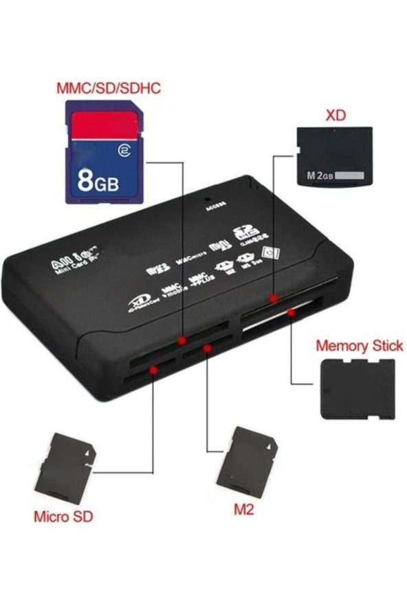 OEM Usb Hub Micro Sd Xd Mmc Ms Cf Tf Mini M2 Combo Kart Okuyucu