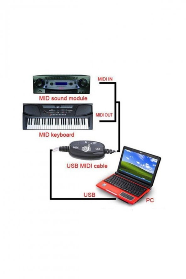 OEM Usb-midi Kablo Usb Midi Bağlantı Kablosu - 2