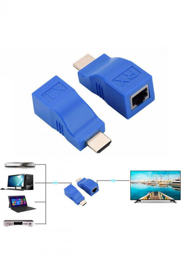 BASTORE Hdmi Uzatma Seti 30 Metre Uzatma 4K 3D Full Hdmi Extender - 2