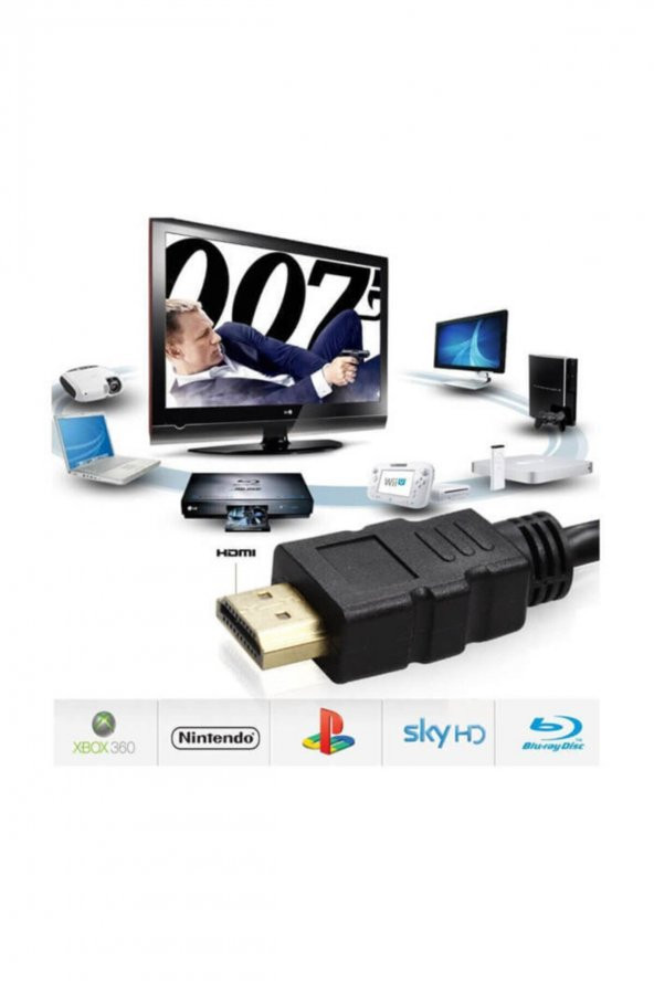 BASTORE Hdmi Kablo 50 Cm Kısa Uydu Alıcısı Ps3 Full Hd 3d Destekli Monitör Kablosu - Resim 2