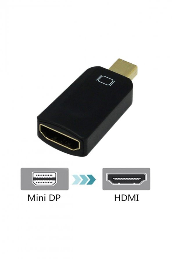 WOZLO Apple Thunderbolt To Hdmı Mini Displayport Hdmi - Macbook Tv Lcd