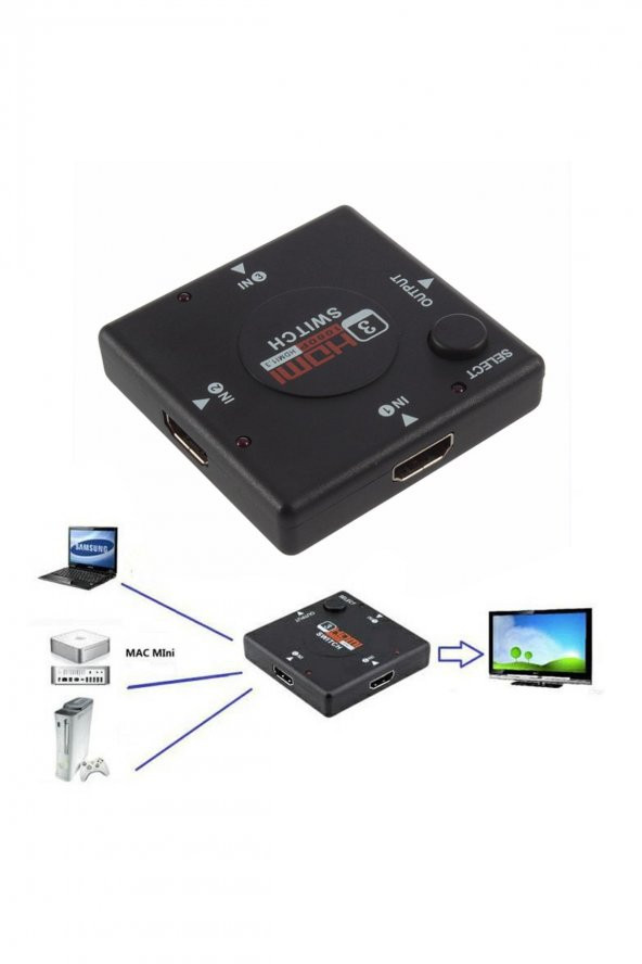 WOZLO Hdmi Çoklayıcı 3 Port 1080p Hdmı Switch Splitter