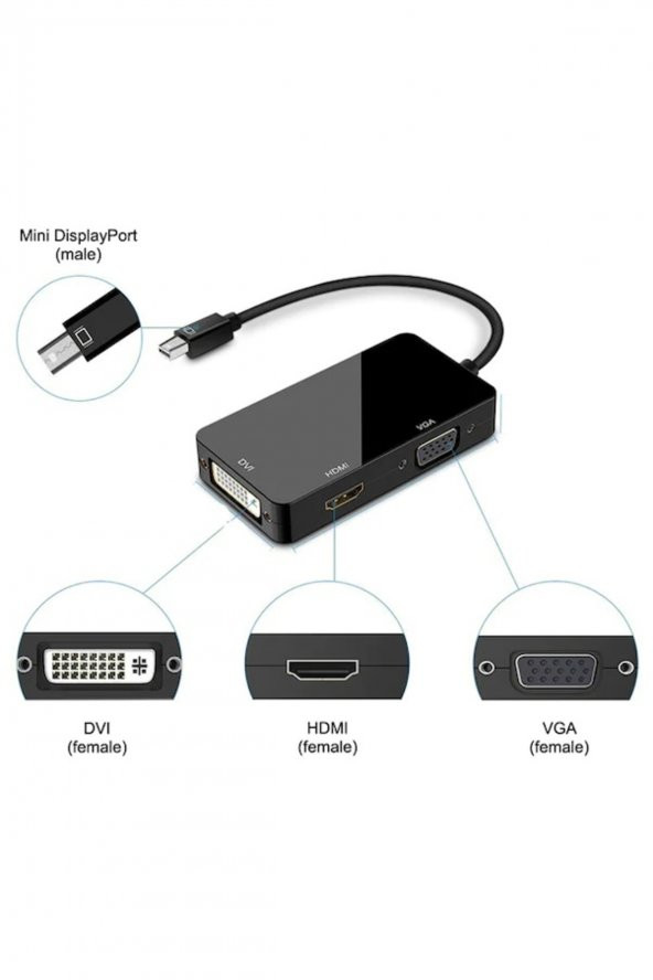 BASTORE Mini Displayport To Hdmi Dvi Vga Çevirici Kablo Macbook Görüntü