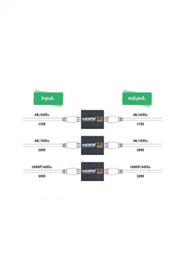 BASTORE Keepro 4K 2160P Hdmı 2.0 Repeater Dişi Dişi Kablo Extender - 3