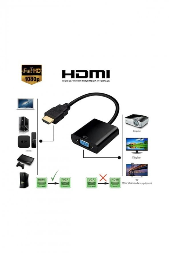 BASTORE Hdmı To Vga Kablo Çevirici Dönüştürücü + Ses - Hdmi To Vga Kablo (535137212) - Resim 3