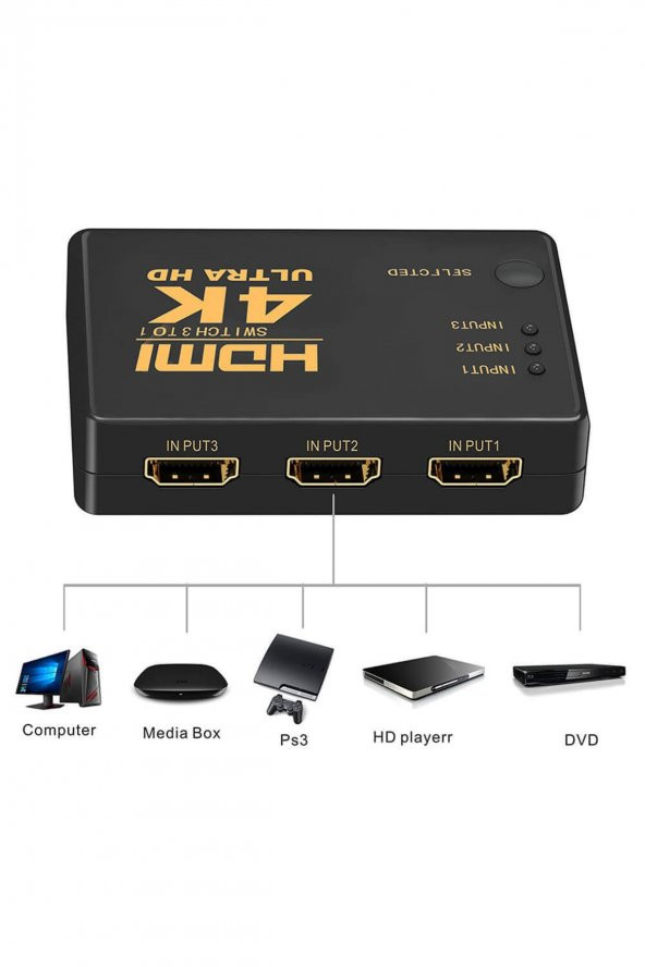 WOZLO 3 Port Hdmi Switch - 4k - Kumandalı - Ultra Hd - Versiyon:2021