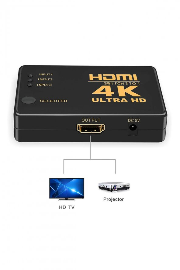 WOZLO 3 Port Hdmi Switch - 4k - Kumandalı - Ultra Hd - Versiyon:2021 - 2