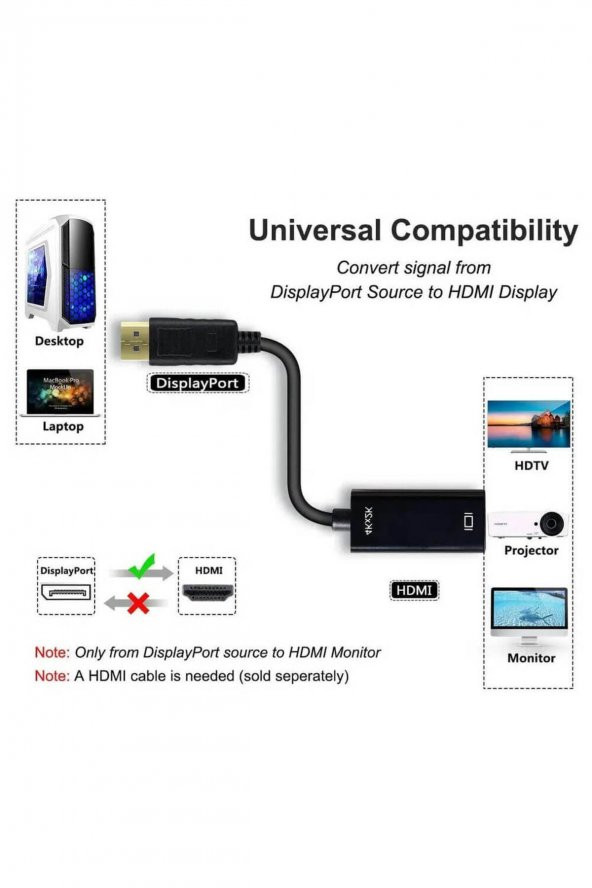 WOZLO 4k Displayport 1.4 To Hdmi 2.0 Aktif Çevirici Dönüştürücü Kablo 4k60hz, 2k144hz, 1080p144hz - 2