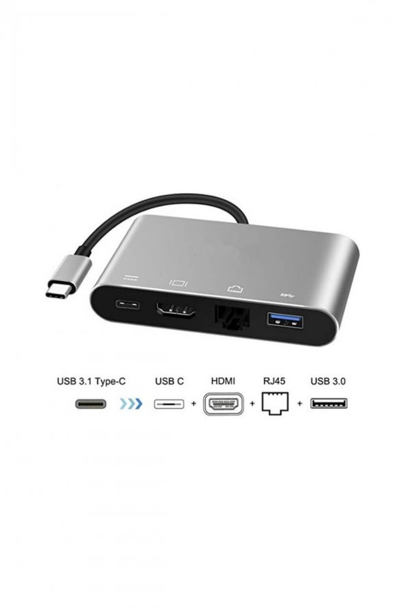 BASTORE Type C To 4k Hdmi Usb 3.0 Rj45 Gigabit Ethernet Çevirici Kablo - 3