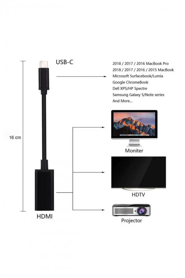 WOZLO Usb C Usb 3.1 Type-c To Hdmı 2.0 4k60hz Hdr10 Çevirici Dönüştürücü Kablo - Usb C To Hdmi - 3