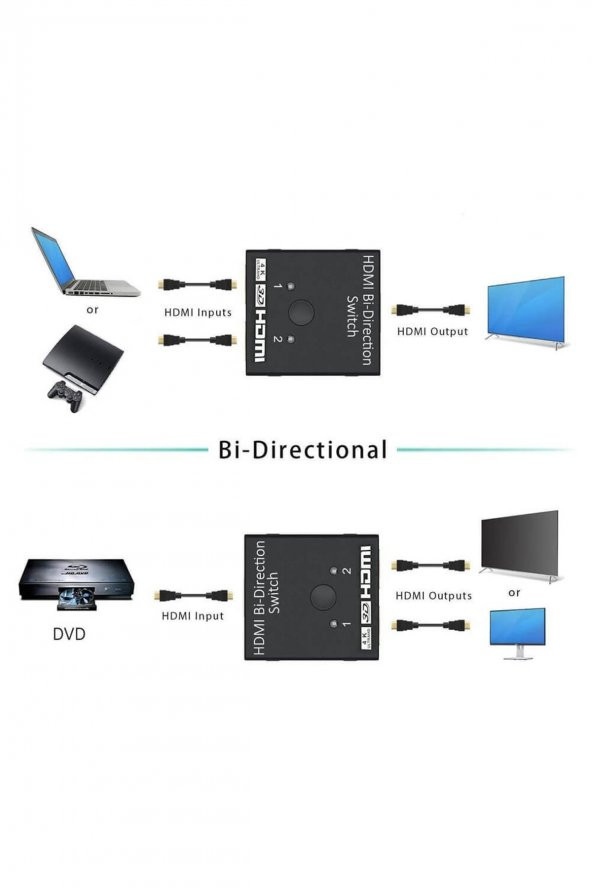 WOZLO 2 Port Çift Yönlü Hdmi Switch Splitter Ekran Monitör Çoklayıcı Çoğaltıcı 4k 3d Bidirection - 3