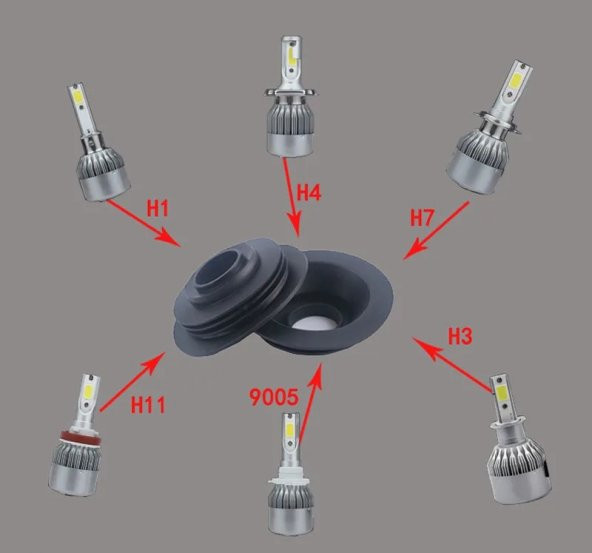 2Adet Araç FarToz Lastiği H4-H7-H1-H11-9005-H3 Led Zenon ŞimşekEtkili xenon Led Far Kapağı - 5