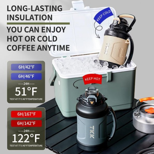 TKK Çelik Termos 1650Ml Mavi - 6