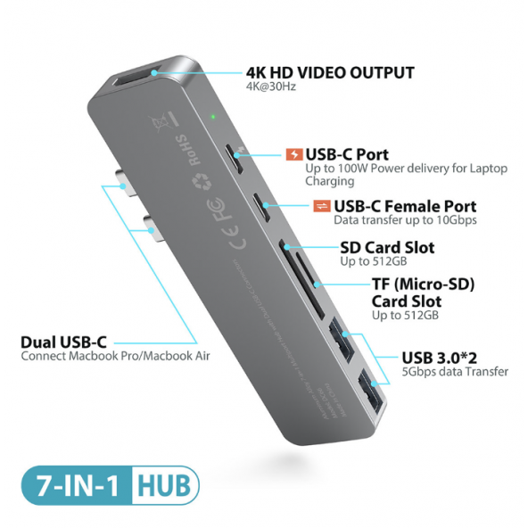 SIFIR KUTULU Dodocool DC66 Çift Type C li 7si 1 Arada Çoklayıcı - 2