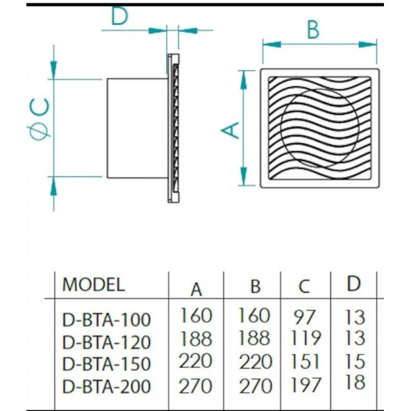 Fanex D-Bta 120  Tuvalet Banyo ve Mutfak Aspiratörü - 3
