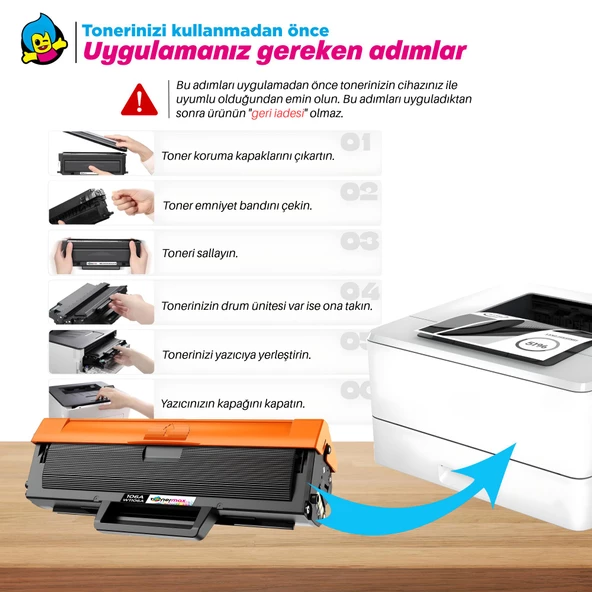 Hp Laser MFP 137FNW Muadil Toner Çipli 2'li Paket / Hp 106A W1106A - 6