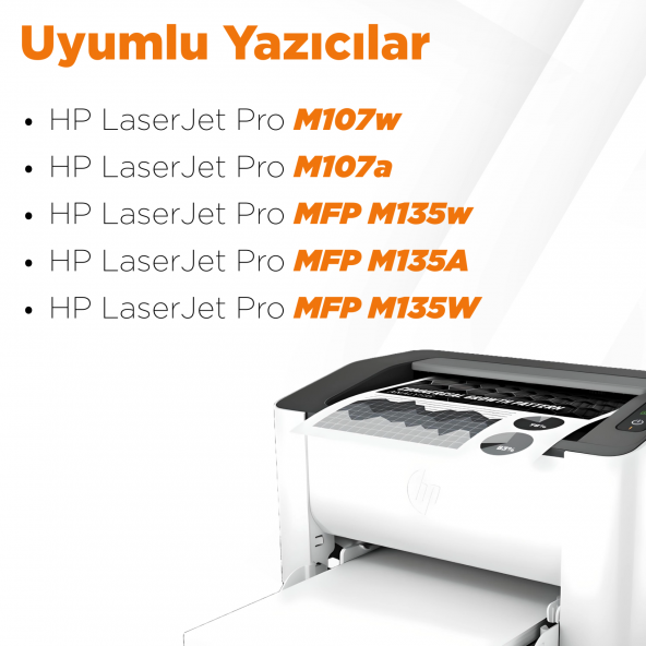 Hp Laser MFP 138PN Muadil Toner Çipli 2'li Paket / Hp 106A W1106A - 5