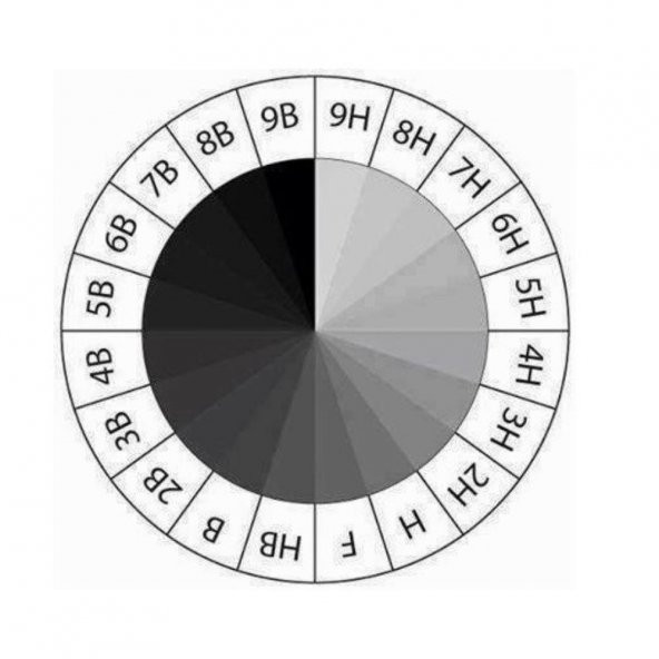 Resim Kalemi Fatih Dereceli Kalem Seti Karakalem Seti 2H 3H 4H 5H 6H 11li Set Sınav Silgisi ve Hamur Silgi Kalemtraş - 2