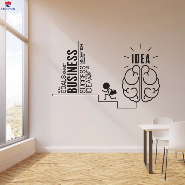 Ofis, Çalışma Odası Duvar Sticker İş Fikri Ev Ofis İlham Sanat Sözleri Etiketler