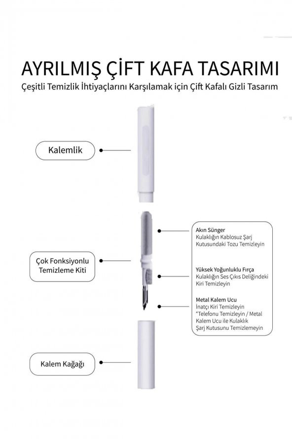 Kir Temizleme Aparatı Kulaklık Temizleme Kiti - 2