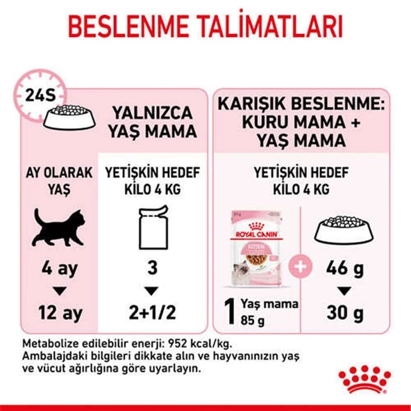Royal Canin Kitten Instinctive Gravy Yavru Kedi Konservesi Pouch 85 gr - Resim 8