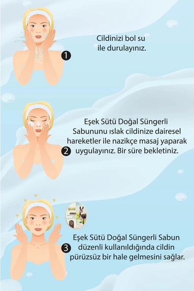 Naturix Eşek Sütü Süngerli Sabun 150 Gr - Doğal Akne Kurutucu ve Cilt Pürüzsüzleştirici Sabun - 4