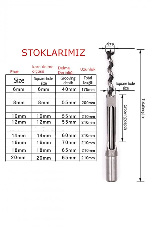 Kare Delik Delme Matkap Ucu 20mm - 3