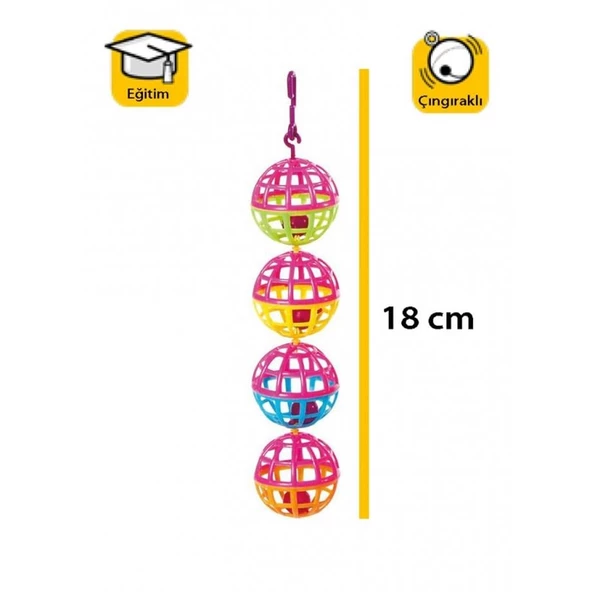 Karlie Plastik Kuş Oyuncağı 18Cm ürün görseli