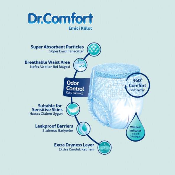 Dr. Comfort Dr.comfort Emici Külot Hasta Bezi Medium Beden 30 Adet - 2