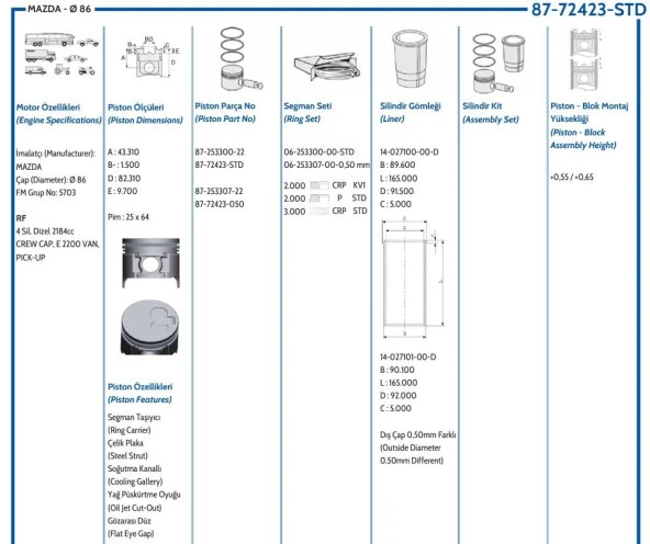 Piston Sekman E2200 1998- Std Ölçü ürün görseli 1