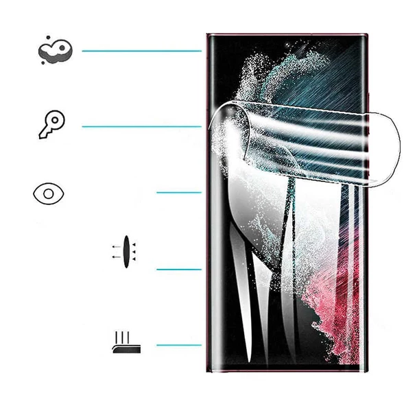 Galaxy S23 Ultra Eğimli Süper Pet Ekran Koruyucu - Resim 3