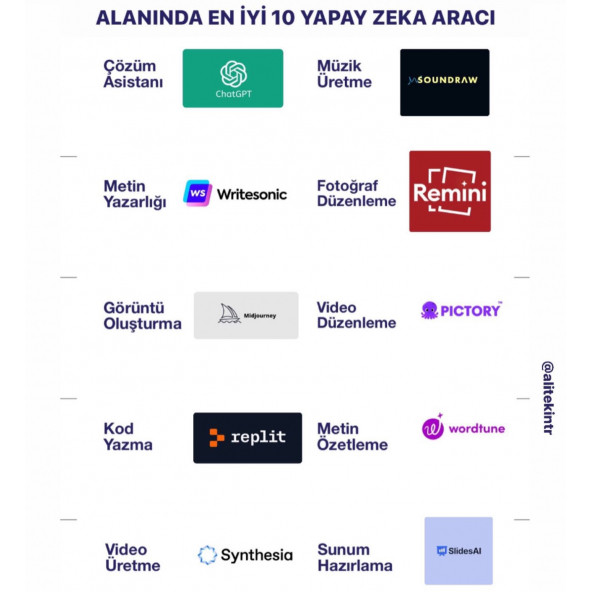 WINTACT WT323E Renkli Ekran Rutubet Küf Analizli Infared Termometre 1050C - Resim 8