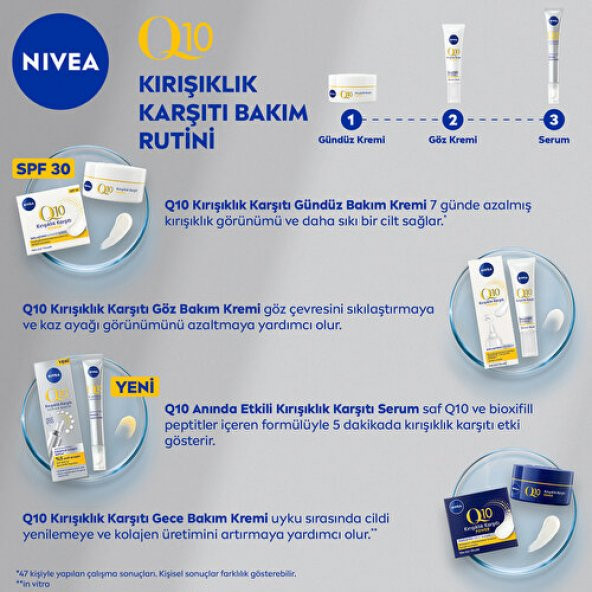 Nivea Q10 Kırışıklık Karşıtı Uzman Bakım Serum 15ml - 8