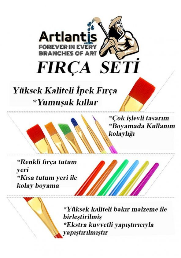 Yağlı Boya Hobi Boyama Seti 1 Paket 25x35 cm Tuval 12 li Yağlı Boya Tüp Resim Paleti Fırça Seti 6 lı - 5
