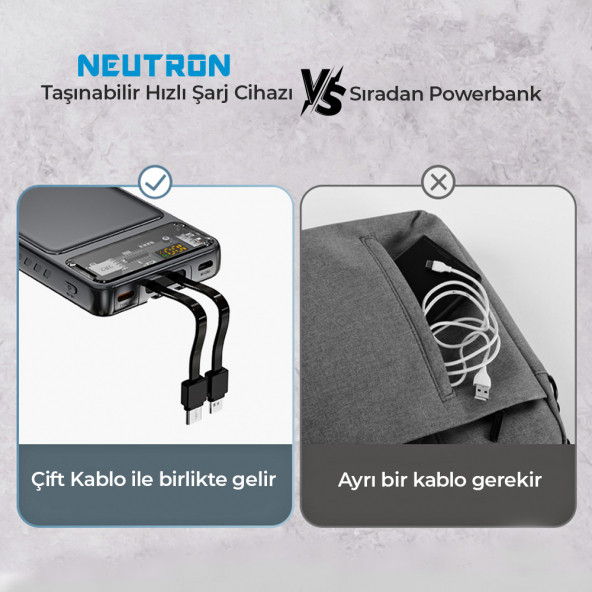 Neutron 10000 mAh 22.5W Prime Dijital Led Ekranlı Lightning Ve Type-c Kablolu Powerbank - Siyah - NTL-PB-12F2 - 3