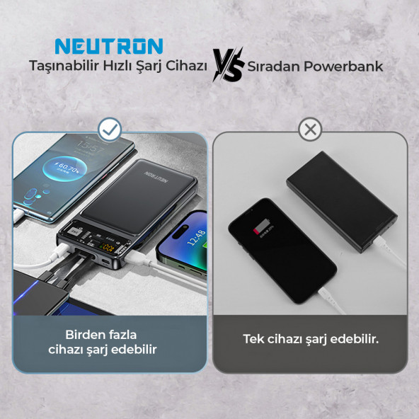 Neutron 10000 mAh 22.5W Prime Dijital Led Ekranlı Lightning Ve Type-c Kablolu Powerbank - Siyah - NTL-PB-12F2 - 5