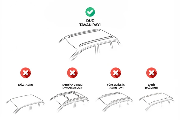 OMSA Audi A4 Avant Bold Bar V2 Ara Atkı Gri 2 Parça 120cm 2016 ve Sonrası - 8