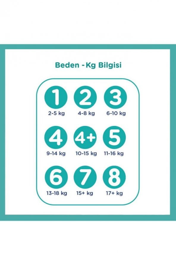 Aktif Bebek 2 Beden 288 Adet 2 Aylık Fırsat Paketi - 6