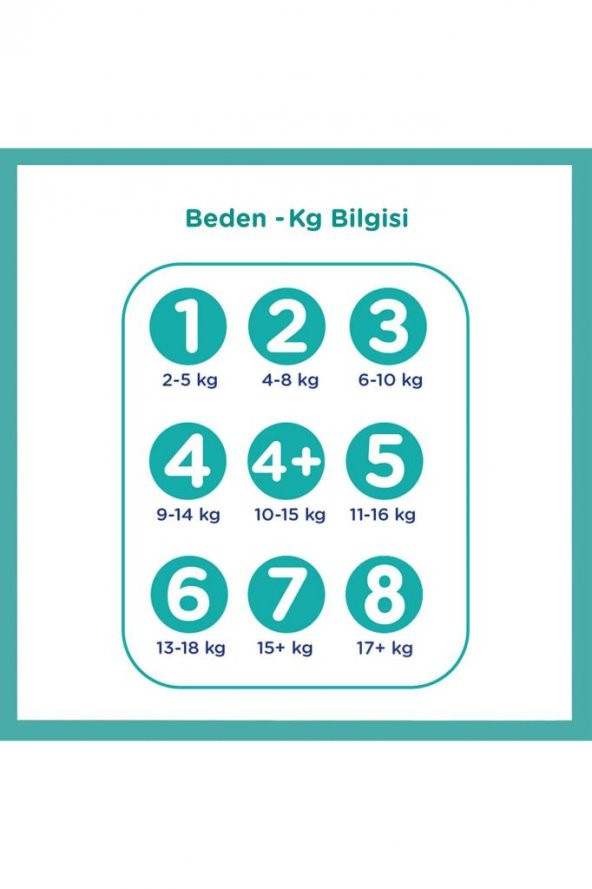 Prima Bb Aktif Bebek 2 Beden 144 Adet Aylık Fırsat Paketi 31750 - 7