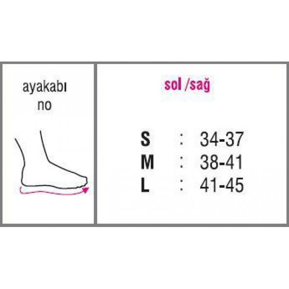 ORTHOCARE Reflex Afo Yürüyüş Ateli SOL - 4