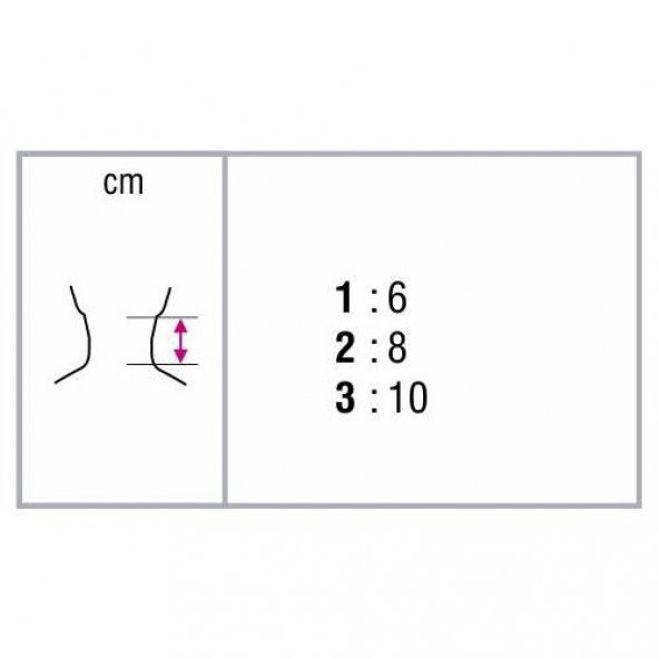 Orthocare 1181 Sünger Boyunluk - Resim 2