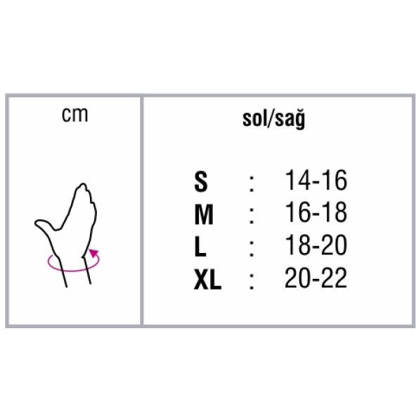 Orthocare Manucare Comfort (El Bilek Ateli) Sol 4515 - 2
