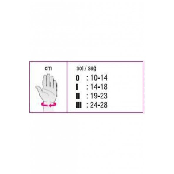MEDİ Manumed El bilek splinti/SOL - 3