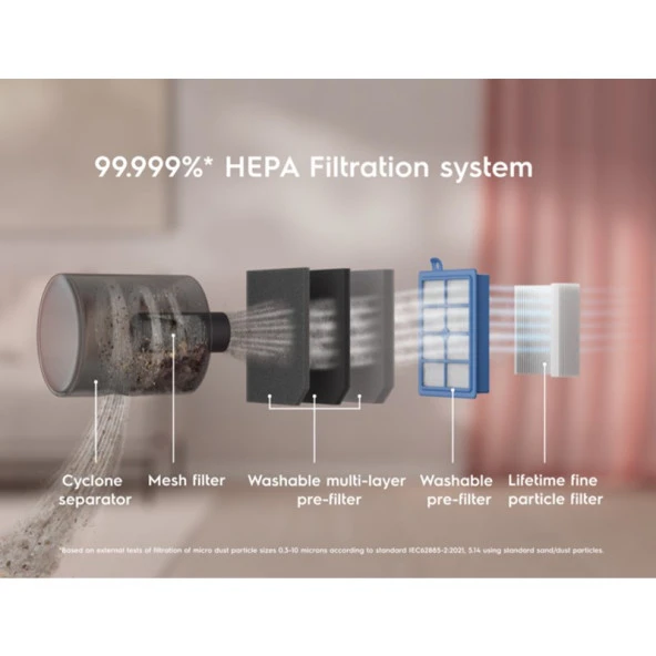 Electrolux Pure C9 PC91-ALRG 650 W Toz Torbasız Süpürge - 4