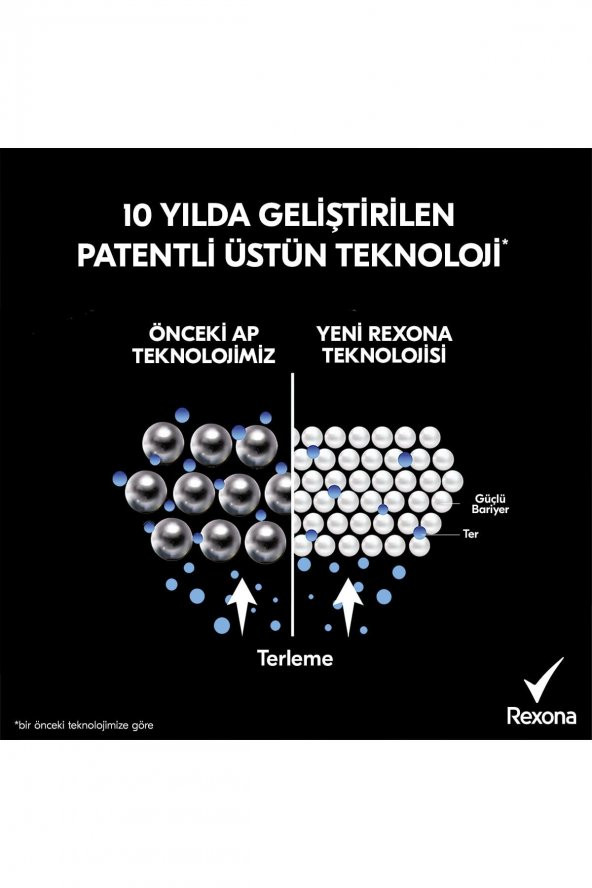 Rexona Men Erkek Sprey Deodorant Invisible Black & White 72 Saat Kesintisiz Üstün Koruma 150 Mlx3