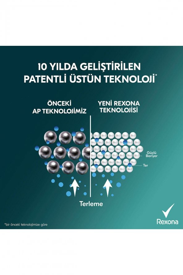 Rexona Men Erkek Sprey Deodorant Xtra Cool 72 Saat Kesintisiz Üstün Koruma 150 Ml X3 - 2