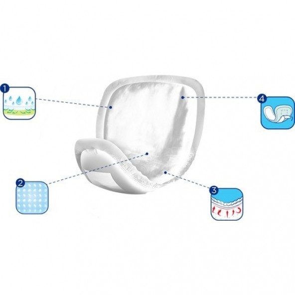 Canped Mesane Pedi Orta M Erkek 36 Lı - Resim 4