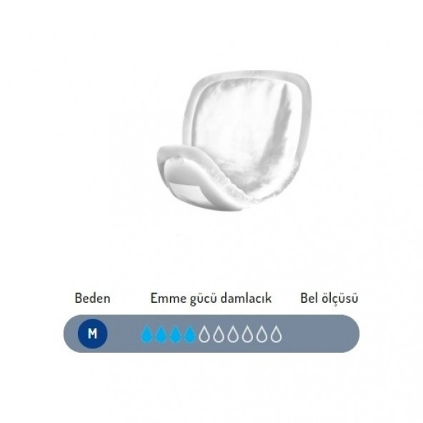 Canped Mesane Pedi Orta M Erkek 60 Lı - Resim 3