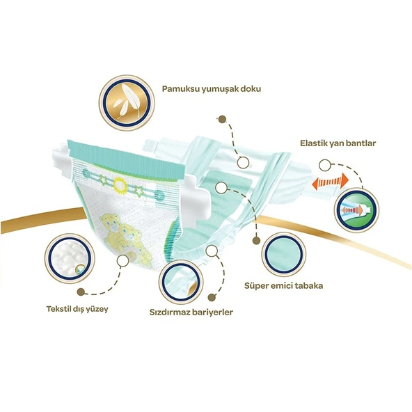 Pedo Plus Bebek Bezi Beden:2 (3-6KG) Mini 120 Adet Jumbo Fırsat Pk - Resim 3